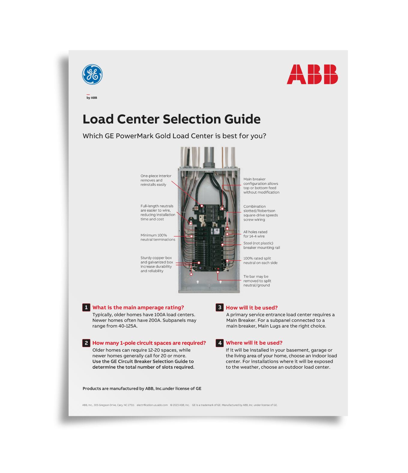 Portfolio Abb Select Guide