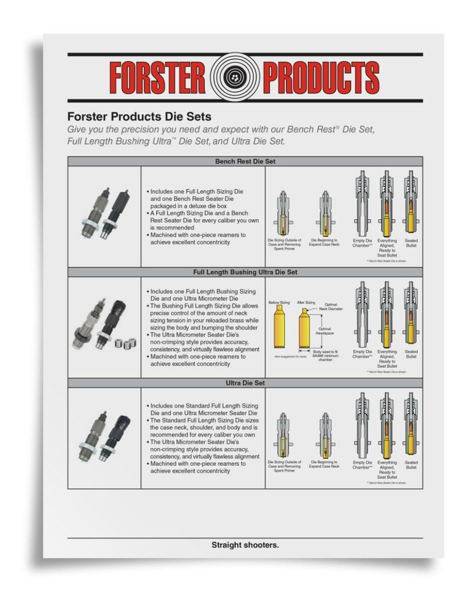 Portfolio Forster Sales Sheet