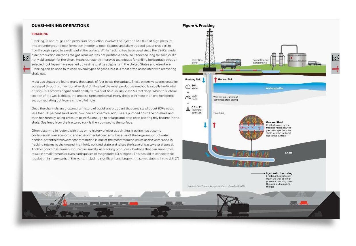 Portfolio Hon Mining Industry Report Inside